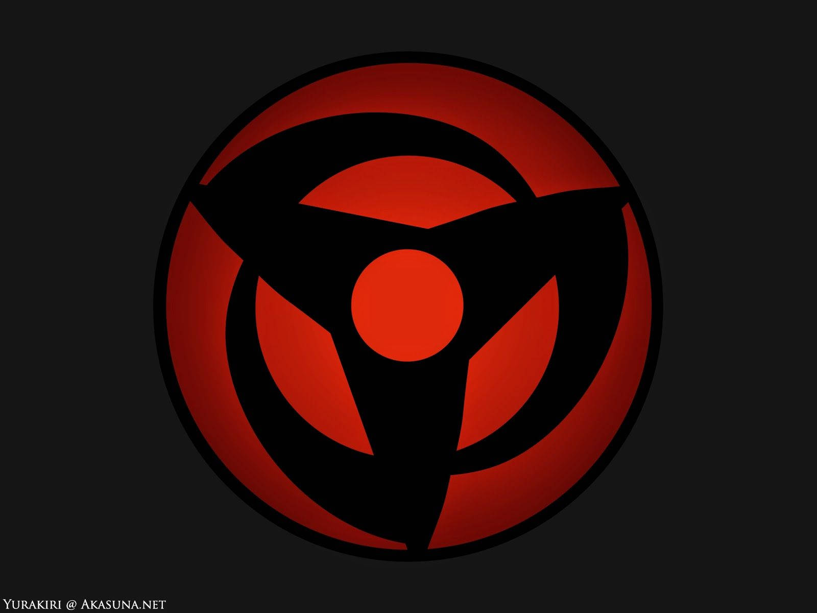 Kakashi Sharingan